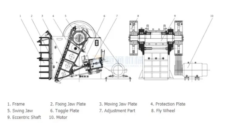 Graystone crusher Manufacturer