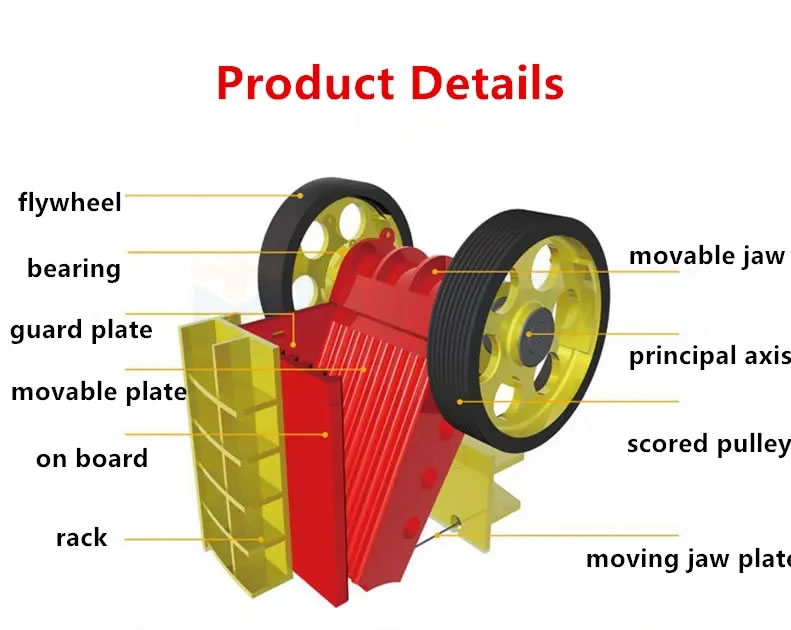 Jaw crusher Trusted manufacturers