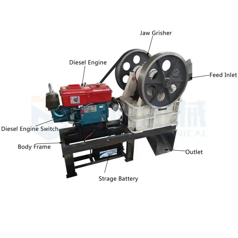 Basalt crusher Recommended manufacturer